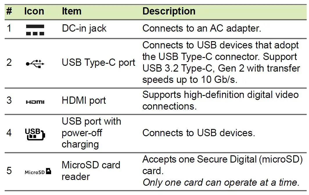 acer-SP114-31-Spin-1-Convertible-Laptop-fig-4