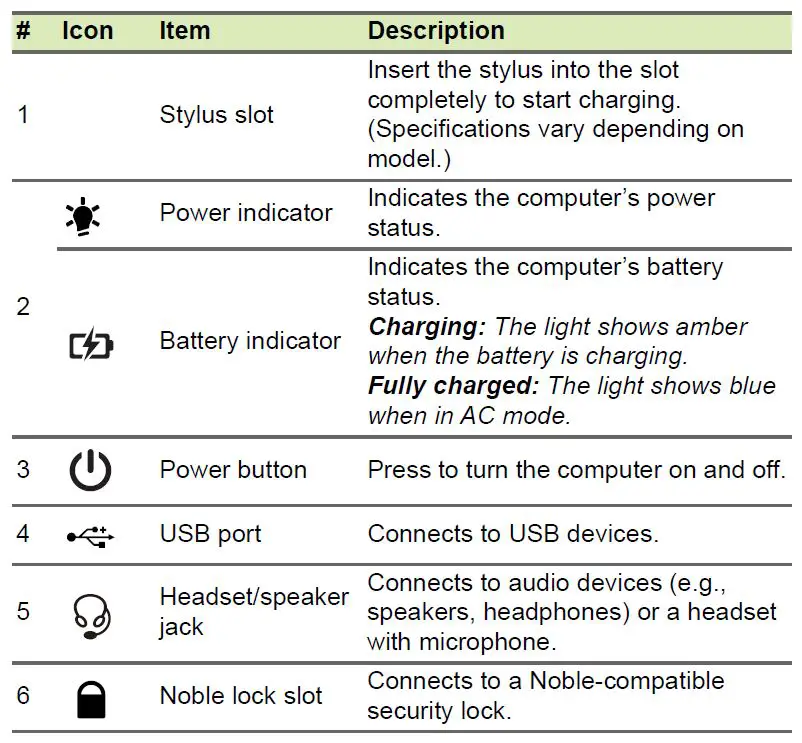 acer-SP114-31-Spin-1-Convertible-Laptop-fig-6