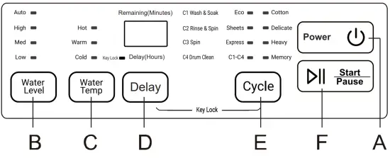 Haier HWT60AA1 Top Load Full Automatic Washing Machine - buttons