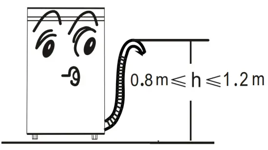 Haier HWT60AA1 Top Load Full Automatic Washing Machine - fig 16