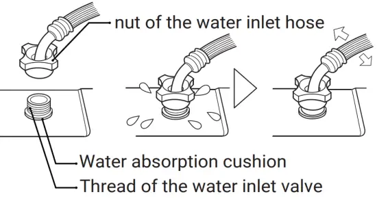 Haier HWT60AA1 Top Load Full Automatic Washing Machine - fig 18