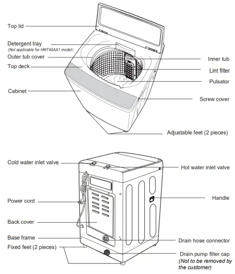 Haier HWT60AA1 Top Load Full Automatic Washing Machine - overview