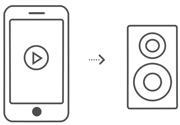 Gold Cable Viet Nam D4 FM Transmitter - Bluetooth Connection 4