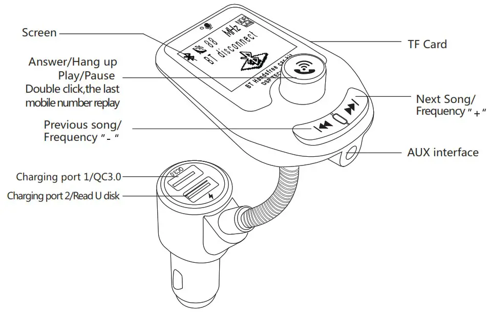 Gold Cable Viet Nam D4 FM Transmitter - overview
