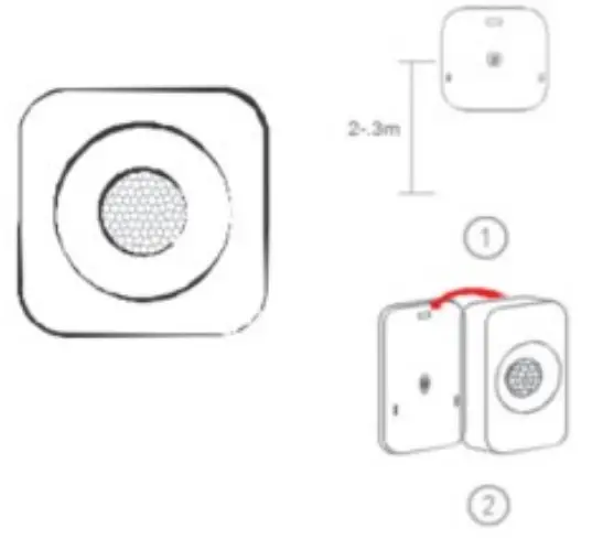 SAMOTECH SM301Z Zigbee Motion Sensor - Prerequisite