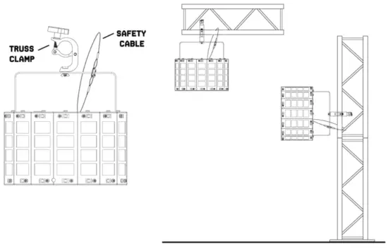 beamZ Light Box 5 Party Effect Par - facilities