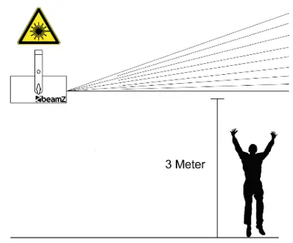 beamZ Light Box 5 Party Effect Par - purposes,