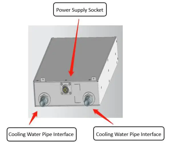 BITMAIN AntMiner S9 Pro Hydro Server - APW11 Power Supply 1