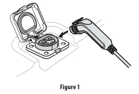 Cub-Cadet-ZT1-42E-Electric-Zero-Turn-Mower-FIG-2