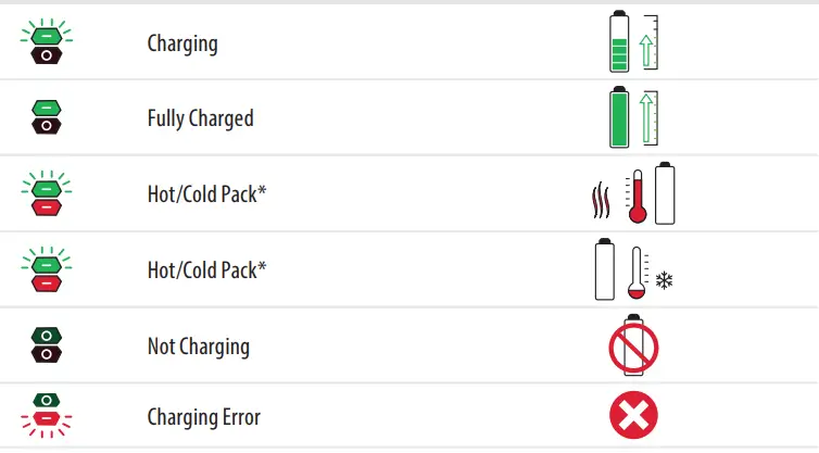 Cub-Cadet-ZT1-42E-Electric-Zero-Turn-Mower-FIG-3
