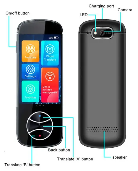 Shenzhen Tongshunhui Audio Video Technology V10 Portable Language Translator-fig1