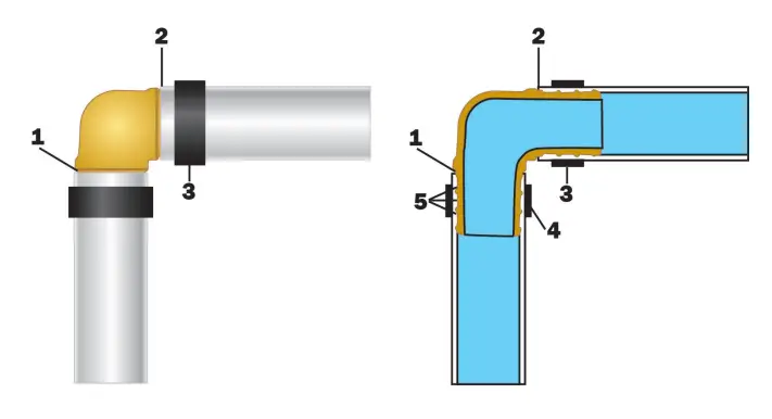 APOLLO-Inch-Red-PEX-A-Pipe-Solid-31
