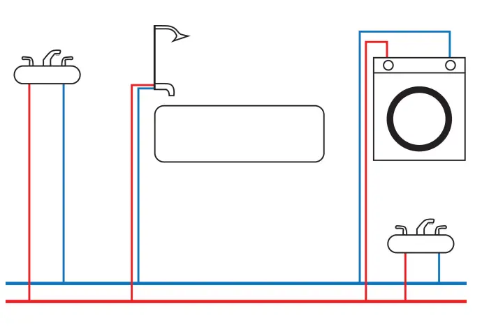 APOLLO-Inch-Red-PEX-A-Pipe-Solid-39