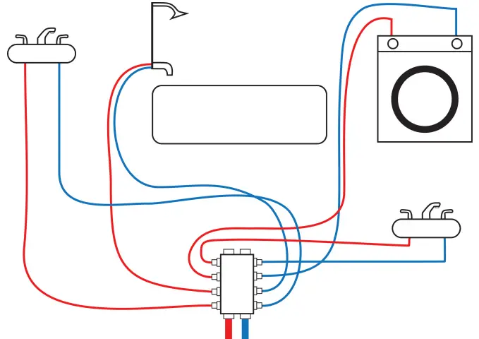 APOLLO-Inch-Red-PEX-A-Pipe-Solid-40