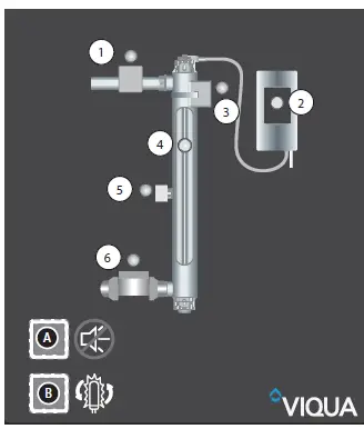VIQUA PRO10 Pro UV Filter System 18