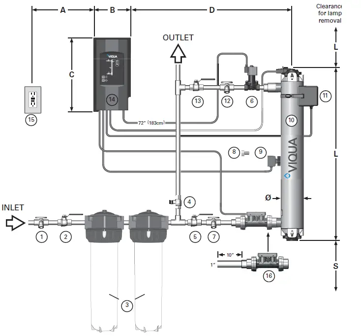 VIQUA PRO10 Pro UV Filter System 4