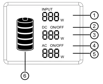BLUETTI AC50S 500Wh Portable Power Station - LCD Screen