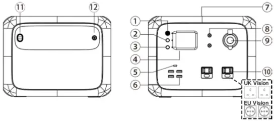 BLUETTI AC50S 500Wh Portable Power Station - power 1