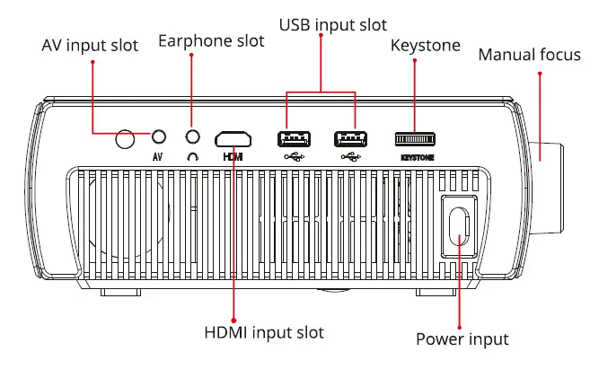 ZEBRONICS ZZEBRONICS ZEB-PixaPlay 15 Smart LED Projector-FIG-1EB-PixaPlay 15 Smart LED Projector