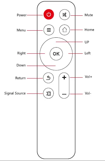 ZEBRONICZEBRONICS ZEB-PixaPlay 15 Smart LED Projector-FIG-3S ZEB-PixaPlay 15 Smart LED Projector