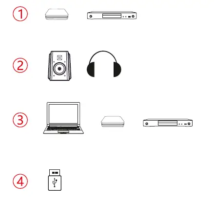 ZEBRONICS ZEB-PixaPlay 15 Smart LED Projector-FIG-5