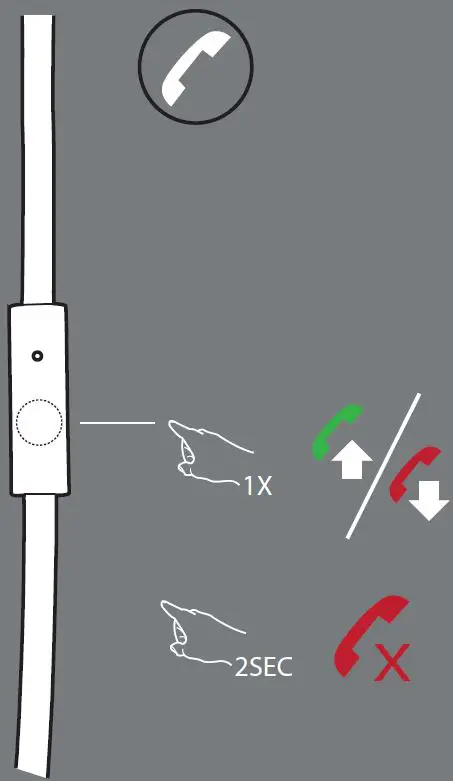 SONY WI-C200 Wireless In-Ear Headset-FIG1