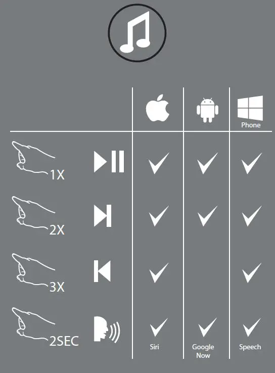 SONY WI-C200 Wireless In-Ear Headset-FIG2