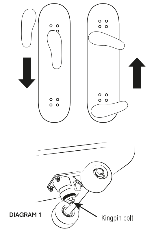 ZINC 1395305 REG Skateboard - fig