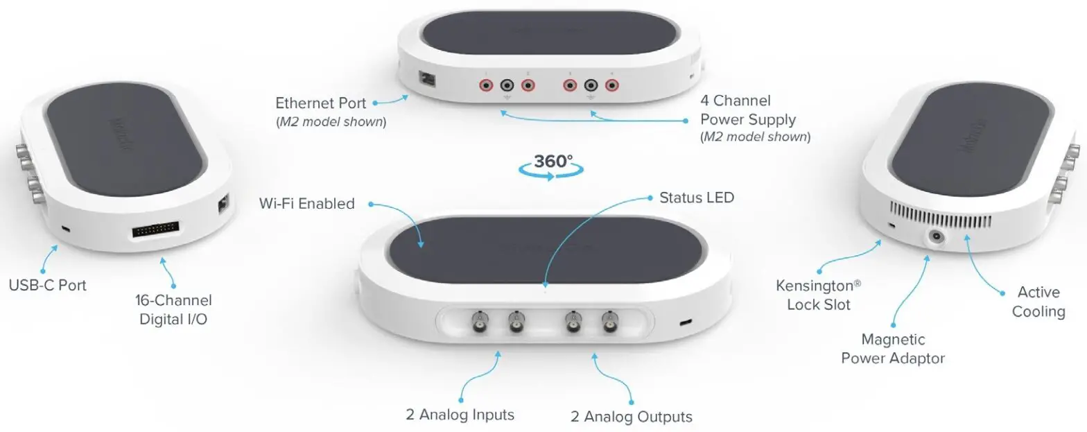 LIQUID MokuGo Portable Hardware Platform - Go Layout