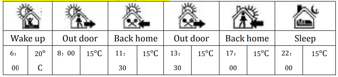 flowkey-HY02TP-Wi-Fi-Plug-In-Thermostat-Fig2