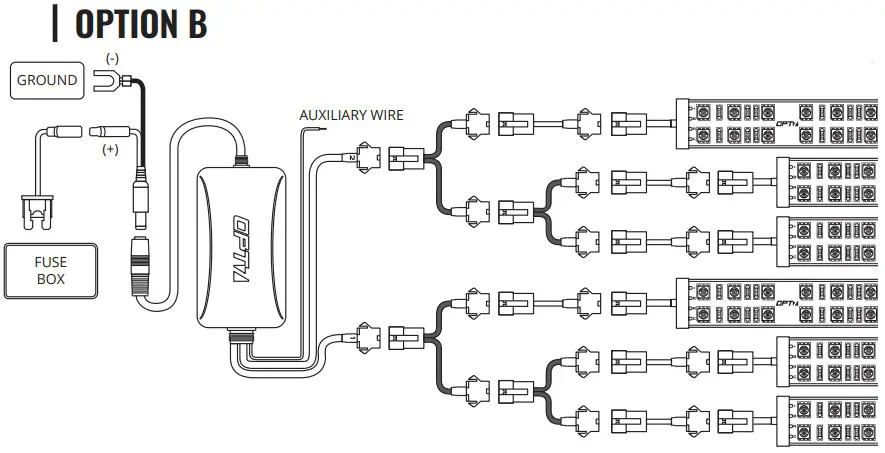 OPT7 Double Row Interior OPTION B