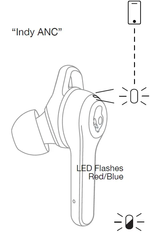 Skullcandy-S2IYW-N740-Indy-ANC-True-Wireless-In-Ear-Earbuds-fig-7