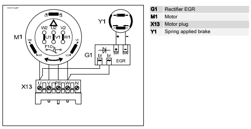 GFA KE 5.24 WS-2540 Elektromat Drive-fig24