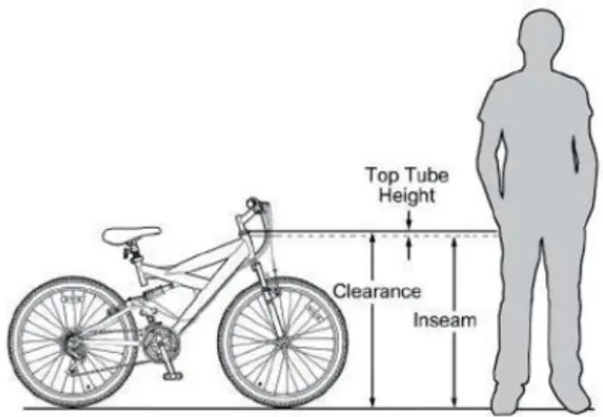 Choosing the Correct Size Bike Frame Sizing