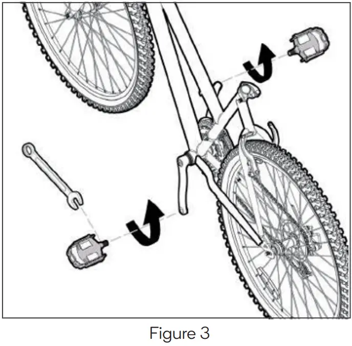 Attaching the pedals