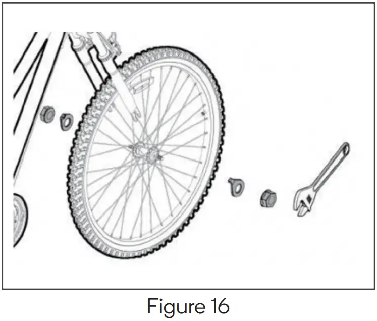 Installing the wheels