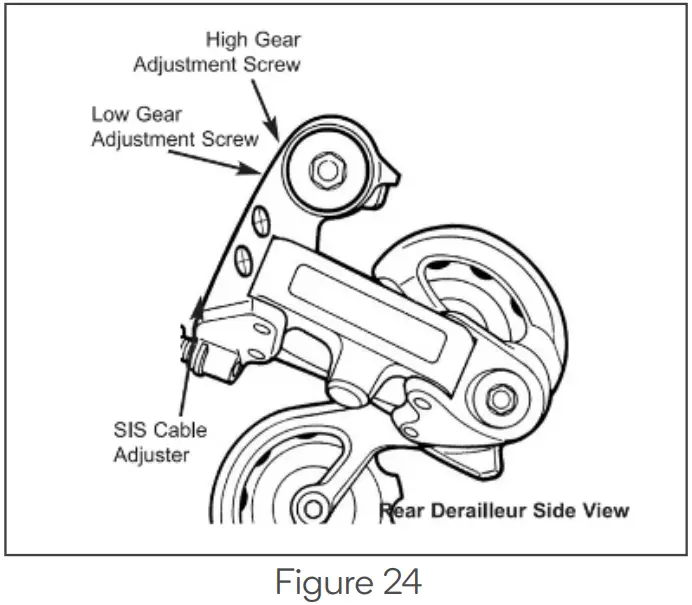 Rear Derailleur