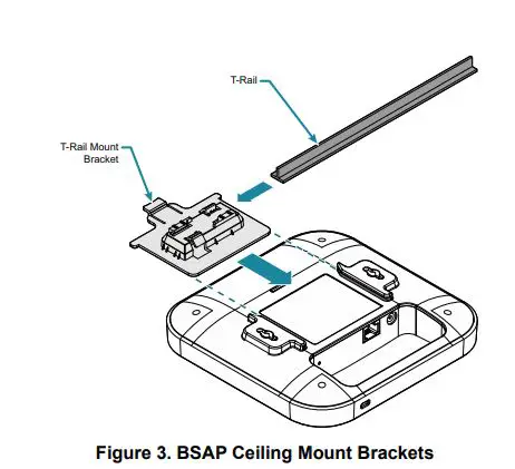 ADTRAn BSAP 6040 4x4 AX Dual-Band Access Point User Guide - Figure 3