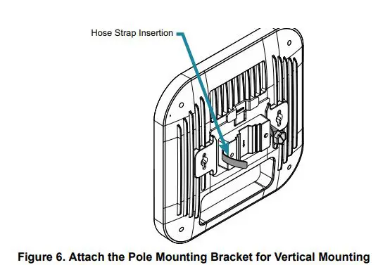 ADTRAn BSAP 6040 4x4 AX Dual-Band Access Point User Guide - Figure 6