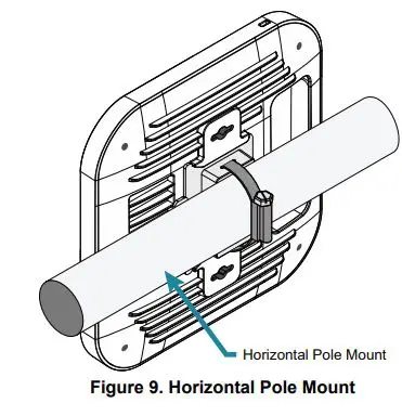 ADTRAn BSAP 6040 4x4 AX Dual-Band Access Point User Guide - Figure 9