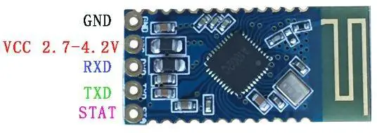 Modules Audio+digital Transmission Dual Mode Bluetooth- . Pin function description