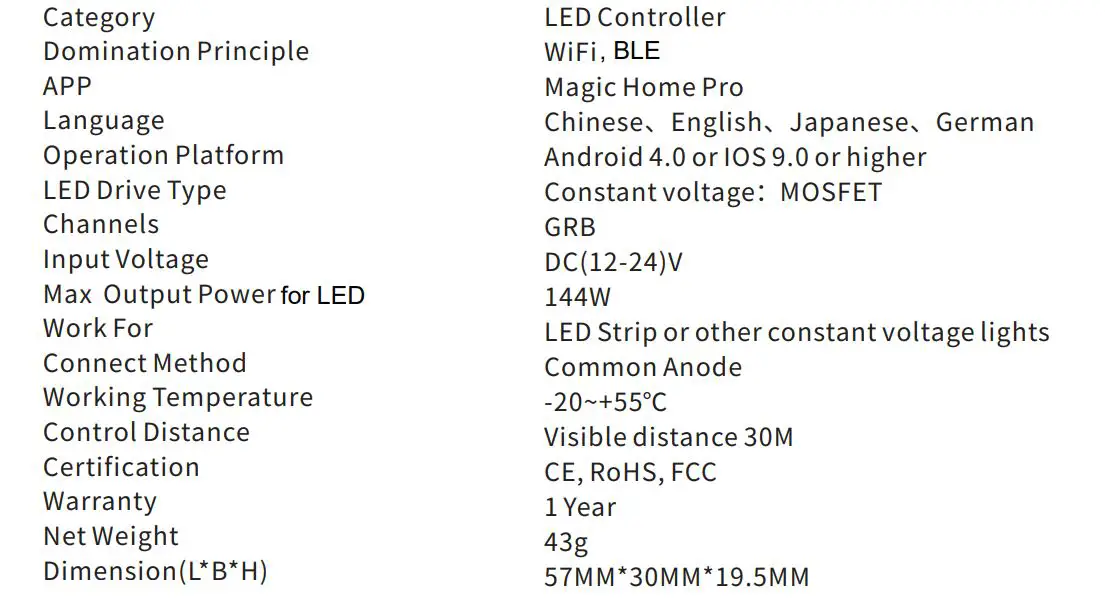 Shenzhen LX-RGBI LED Controller - Product Parameter