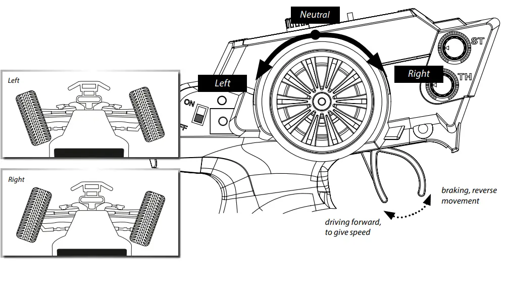 CARSON X10 Dirt Warrior Sport 2.0 RTR 12