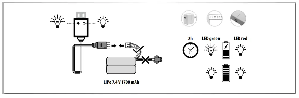 CARSON X10 Dirt Warrior Sport 2.0 RTR 4