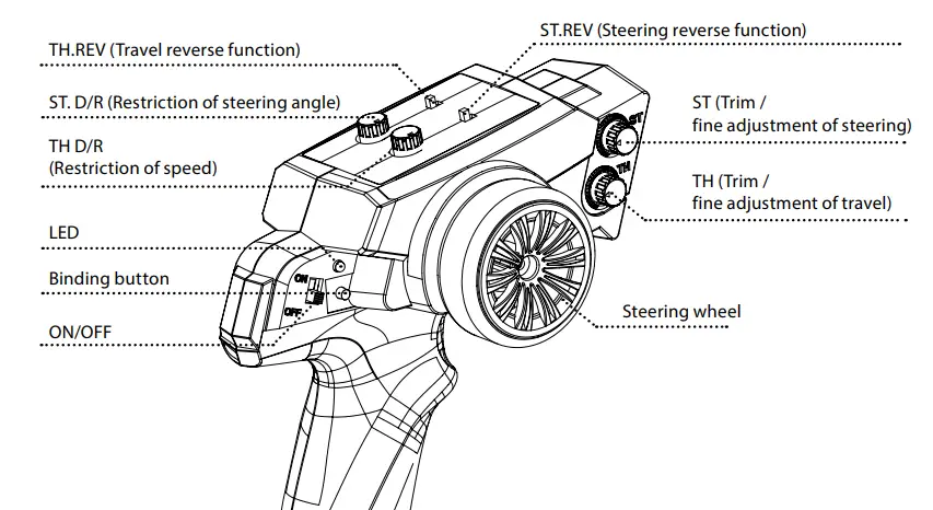 CARSON X10 Dirt Warrior Sport 2.0 RTR 6