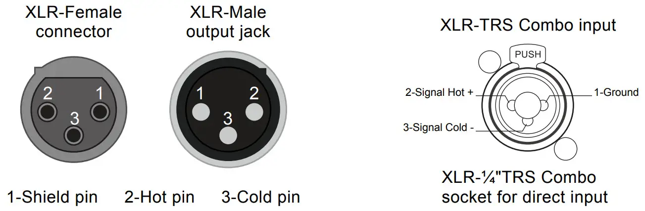 UNIKA PRO ONE Pro Series Audio Interface Single Passive Direct Box - figure 4