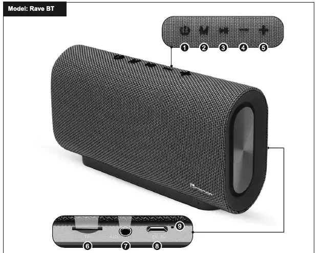 tracer-TRAGLO45936-Rave-BT-Speaker-FIG-1