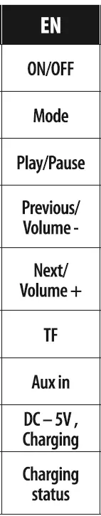 tracer-TRAGLO45936-Rave-BT-Speaker-FIG-2