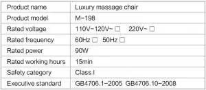 FIG 14 Product parameters