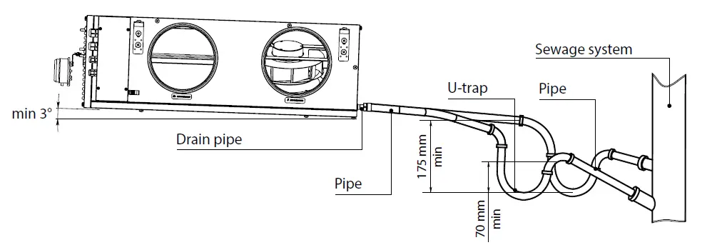 VENTS VUE 300 PBE EC Heat and Energy Recovery Air Handling Unit FIG 10